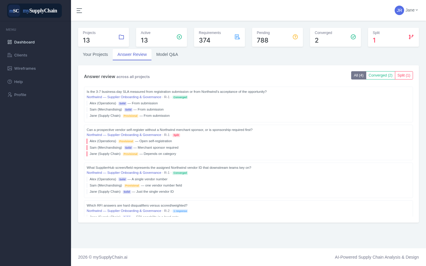 Cross-project answer review